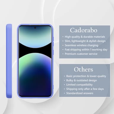 Xiaomi Redmi Note 14 Pro Plus 5G deksel case cover