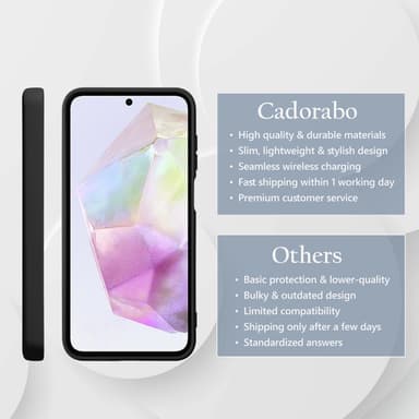 Samsung Galaxy M35 deksel case cover (svart)
