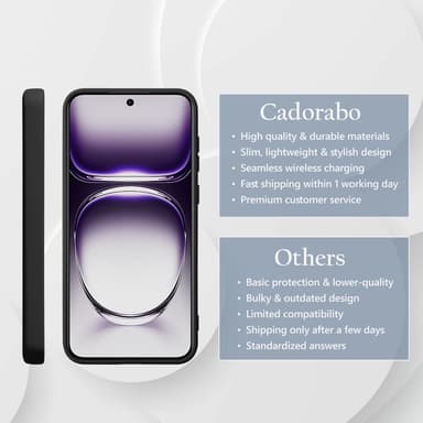 Oppo Reno 12 deksel case cover (svart)