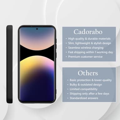 Xiaomi Redmi Note 14 Pro 4G deksel case cover (svart)