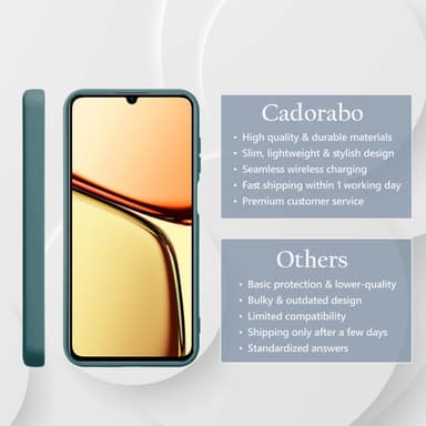 Realme C61 / C63 deksel case cover (grønn)