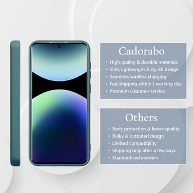 Xiaomi Redmi Note 14 Pro Plus 5G deksel case cover