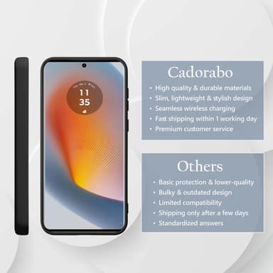 Motorola Moto Edge 50 Fusion deksel case cover (svart)