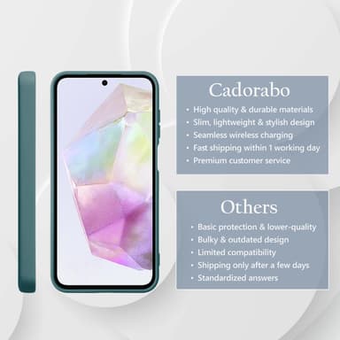 Samsung Galaxy M35 deksel case cover (grønn)