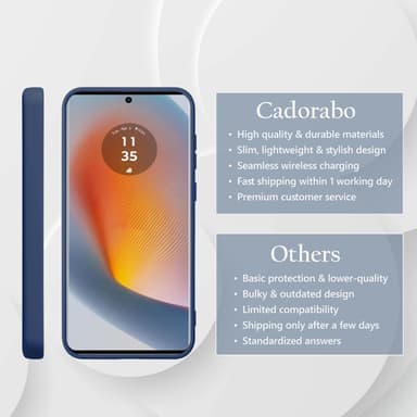 Motorola Moto Edge 50 Fusion deksel case cover (blå)