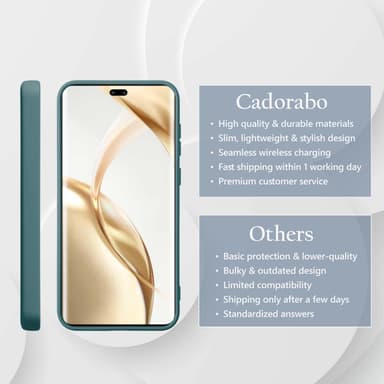 Honor 200 Pro deksel case cover (grønn)
