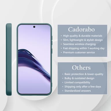 Realme 13 PRO 5G deksel case cover (grønn)