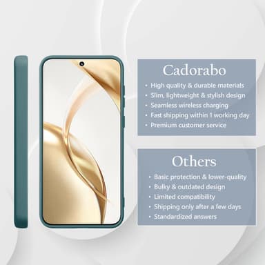 Honor 200 deksel case cover (grønn)