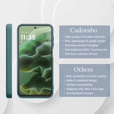 Motorola Moto G35 deksel case cover (grønn)