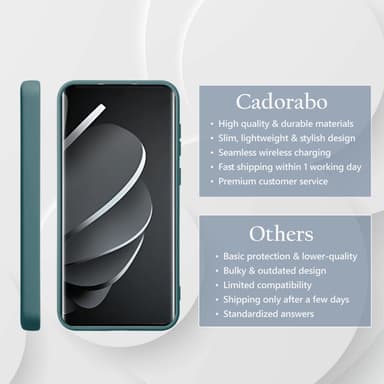 Xiaomi Redmi Note 14 Pro 5G deksel case cover (grønn)