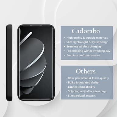 Xiaomi Redmi Note 14 Pro 5G deksel case cover (svart)