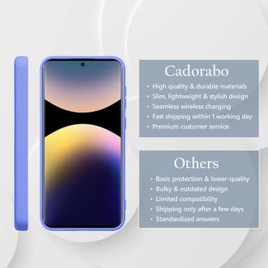 Xiaomi Redmi Note 14 Pro 4G deksel case cover (lilla)