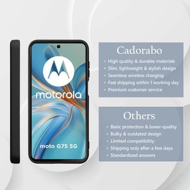 Motorola Moto G75 deksel case cover (svart)