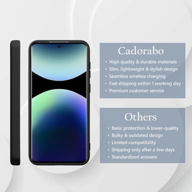 Xiaomi Redmi Note 14 Pro Plus 5G deksel case cover