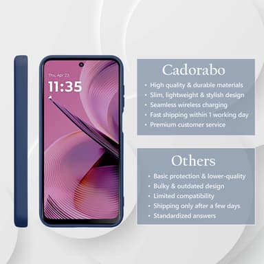 Motorola Moto G55 deksel case cover (blå)