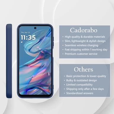 Motorola Moto G45 deksel case cover (blå)
