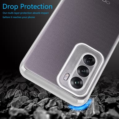OPPO Reno 12 Pro deksel case cover (Gjennomsiktig)