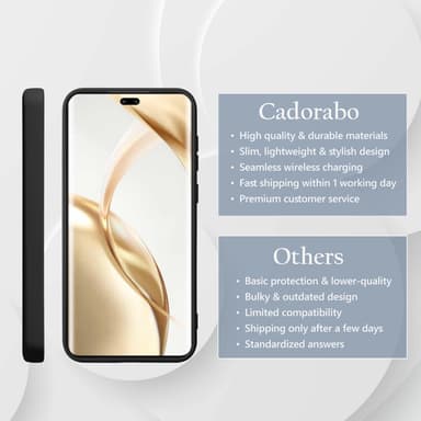Honor 200 Pro deksel case cover (svart)