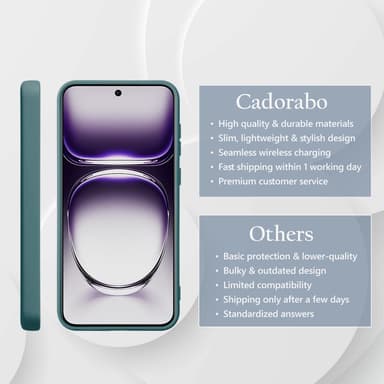 Oppo Reno 12 deksel case cover (grønn)