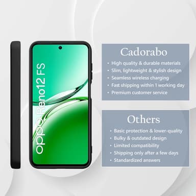 Oppo Reno 12 FS deksel case cover (svart)