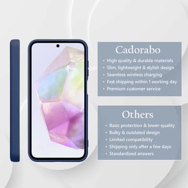 Samsung Galaxy M35 deksel case cover (blå)