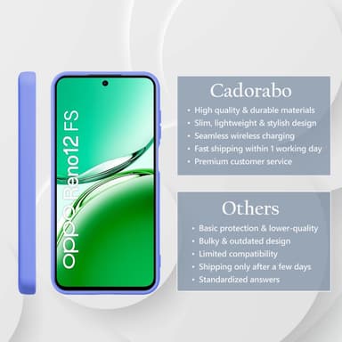 Oppo Reno 12 FS deksel case cover (lilla)