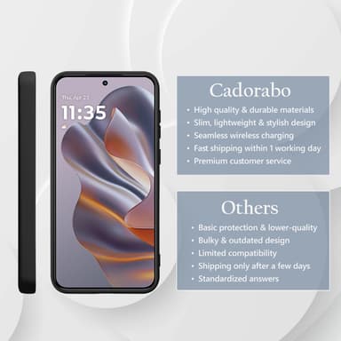 Motorola Moto Edge 50 Neo deksel case cover (svart)