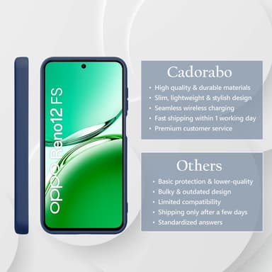 Oppo Reno 12 FS deksel case cover (blå)