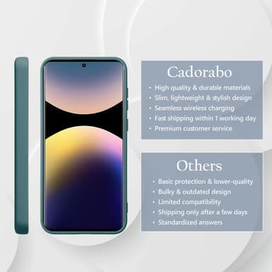 Xiaomi Redmi Note 14 Pro 4G deksel case cover (grønn)