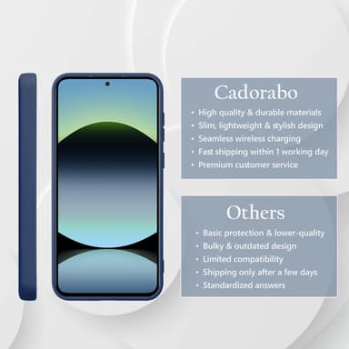 Xiaomi Redmi Note 14 4G deksel case cover (blå)
