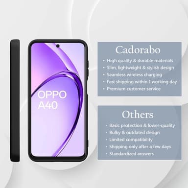 Oppo A40 deksel case cover (svart)