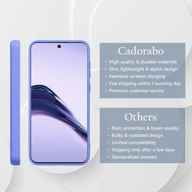 Realme 13 PRO 5G deksel case cover (lilla)