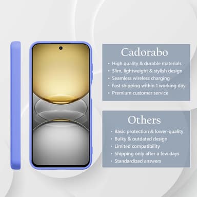 Realme C75 deksel case cover (lilla)