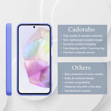 Samsung Galaxy M35 deksel case cover (lilla)
