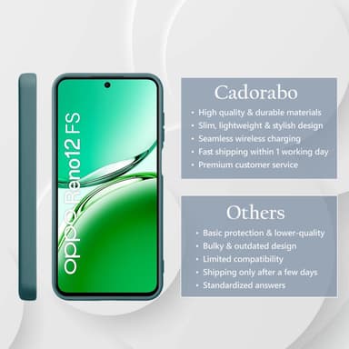 Oppo Reno 12 FS deksel case cover (grønn)