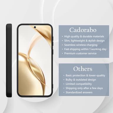 Honor 200 deksel case cover (svart)