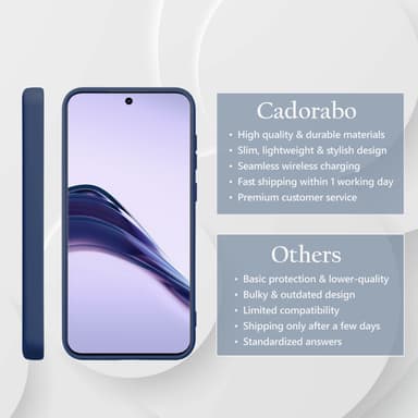 Realme 13 PRO 5G deksel case cover (blå)