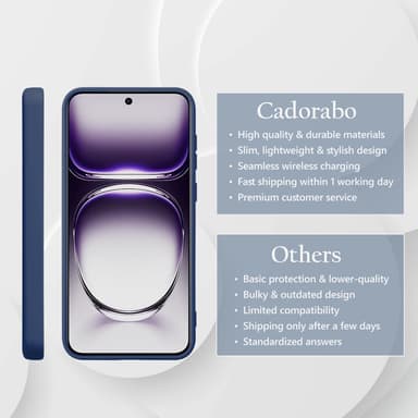 Oppo Reno 12 deksel case cover (blå)