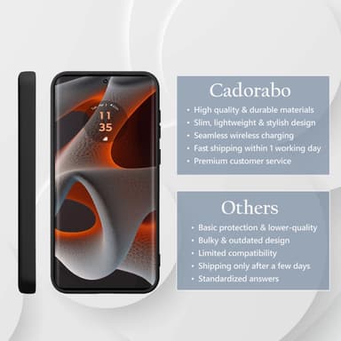 Motorola Moto Edge 50 Pro deksel case cover (svart)