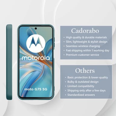 Motorola Moto G75 deksel case cover (grønn)