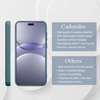 Huawei NOVA 13 Pro deksel case cover (grønn)