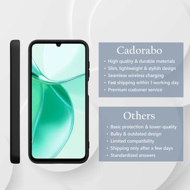 ZTE Blade A35 / A55 deksel case cover (svart)