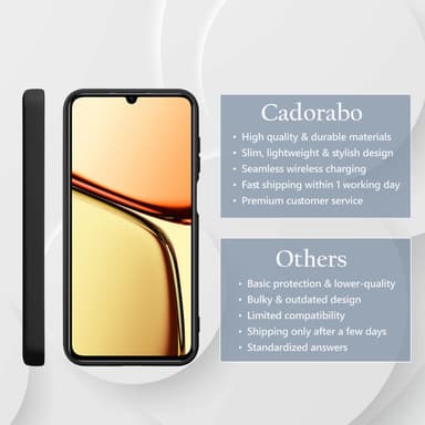 Realme C61 / C63 deksel case cover (svart)