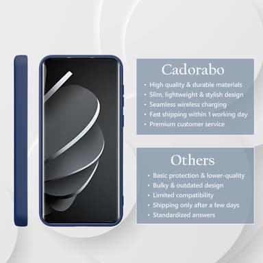 Xiaomi Redmi Note 14 Pro 5G deksel case cover (blå)