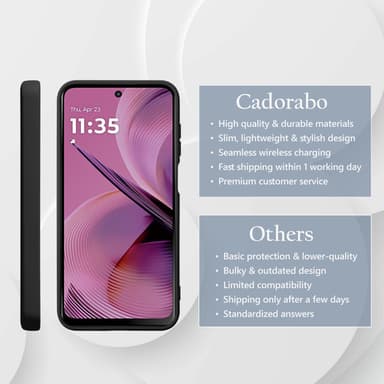 Motorola Moto G55 deksel case cover (svart)