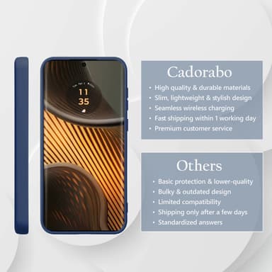 Motorola Moto Edge 50 Ultra deksel case cover (blå)