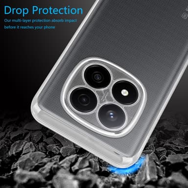Xiaomi RedMI Note 14 Pro 5G / Poco X7 deksel case cover