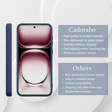 Oppo Reno 12 Pro deksel case cover (blå)