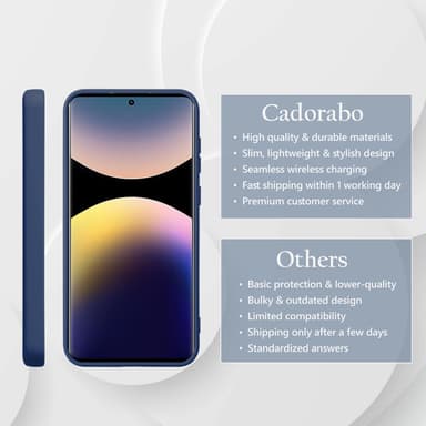 Xiaomi Redmi Note 14 Pro 4G deksel case cover (blå)