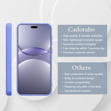 Huawei NOVA 13 Pro deksel case cover (lilla)